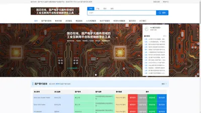 国芯在线：国产电子元器件与集成电路优选平台