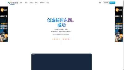 创建演示文稿，信息图表，设计和视频| Visme