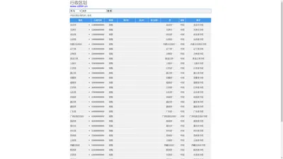 省市县区镇乡村社区行政区划查询_行政区划代码查询