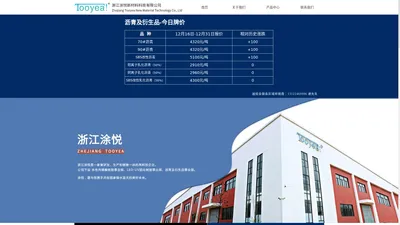 浙江涂悦新材料科技有限公司