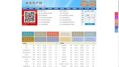 高阳房产网-高阳二手房-高阳租房