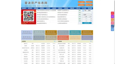 雷波房产信息网-雷波房产网-雷波二手房