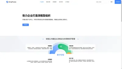 轻程云-数字化流程管理平台