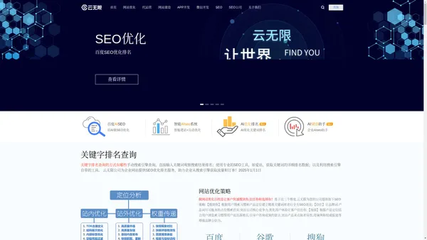 北京SEO公司_百度seo关键词优化_品牌网站建设公司