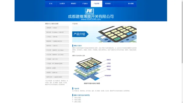 成都建维薄膜开关有限公司