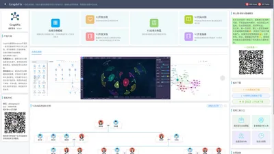 GraphVis,图说数据,图数据可视化,知识图谱,关系图,网络拓扑图