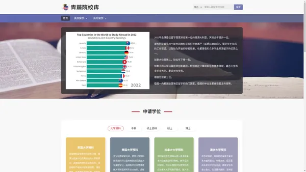 海外出国留学院校专业费用咨询中介机构-青藤院校库
