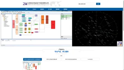 
	北京紫玉伟业电子科技有限公司_软件化雷达技术领航者（The Leading Role of Software Radar）
