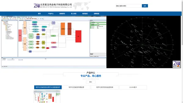 
	北京紫玉伟业电子科技有限公司_软件化雷达技术领航者（The Leading Role of Software Radar）
