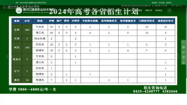 梅河口康美职业技术学院