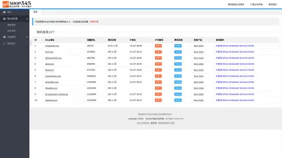 独立站列表,跨境电商外贸自建站集合品牌网站名录【Shop345】