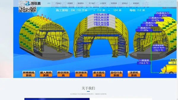 隧道智能设备公司_国产等温量热仪_鸿锐嘉