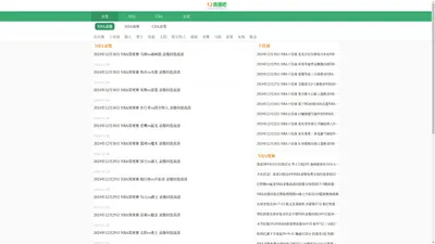 NBA录像-NBA录像回放完整版-NBA回放录像-12直播吧