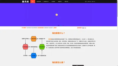 淘宝客是什么 淘宝优惠券怎么赚钱 开源免费淘宝客软件是大淘客首选程序-推券客官网