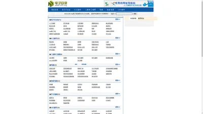 电子目录网,中文分类网址导航