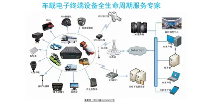 上海锌韵实业有限责任公司