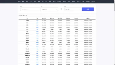 今日汇率网_港元人民币汇率_英镑兑换人民币汇率_美金汇率