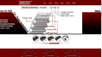 浙江玖耐橡胶有限公司JOWNYTECH