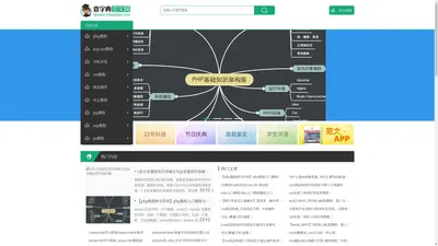 编程学习网-编程学习-PHP教程-CSS