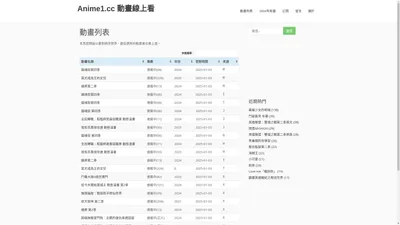 Anime1.cc 動畫線上看 – 上千部動漫免費線上看！