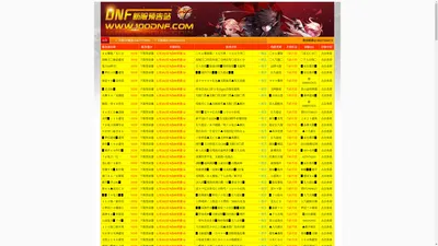 DNF公益服发布网 - 汇聚玩家力量，共创游戏新世界