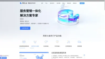 网易七鱼-全渠道在线客服系统-智能客服工单管理系统