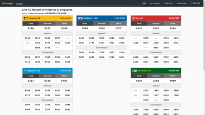 Live 4D Results in Malaysia & Singapore - Magnum, Toto, DaMaCai