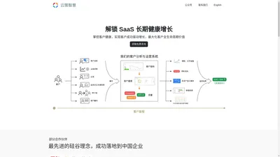 云策智慧