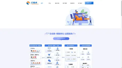 订客多CRM,订客多SCRM,外呼系统,电销外呼系统,电销系统