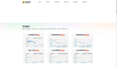 今日金价 - 今天黄金价格查询