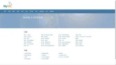 MySQL 中文文档 | MySQL 中文网