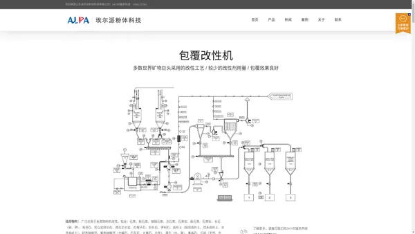 粉体表面连续包覆改性机厂家|价格|设备 - 埃尔派粉体科技粉体改性机