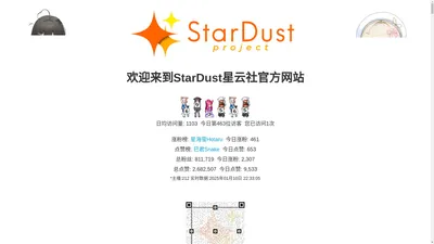 欢迎来到StarDust星云社~ﾐ(o*･ω･)ﾉ☆~