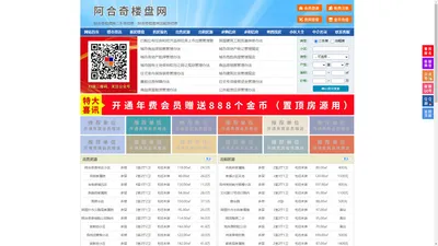 阿合奇楼盘网-阿合奇房产网-阿合奇二手房