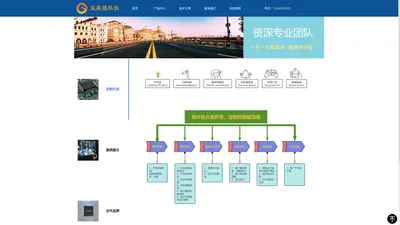 深圳益鼎晟科技有限公司-首页