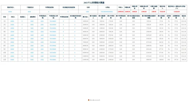 懿和网络