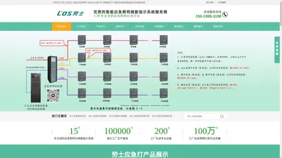 劳士应急灯-劳士疏散指示灯-劳士消防应急照明灯-江门劳士国际电气有限公司经销服务官网|中国应急灯十大品牌