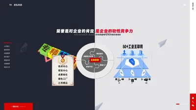 南通拓弘科技信息有限公司-拓弘科技-南通高企申报-海安高企申报-南通高新技术企业申报-海安高新技术企业申报-南通专利-海安专利-海安成果转化-南通市首台套-海安智能车间-海安智能工厂-海安两化融合-海安数字化转型-海安绿色工厂-江苏精品-海安-南通