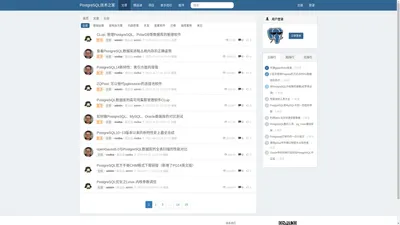 PostgreSQL 技术之家