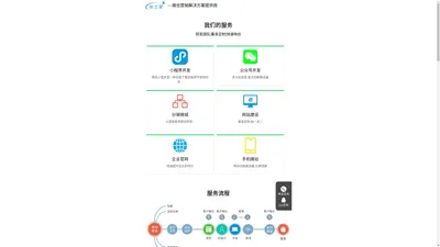 广西创之星网络科技有限公司