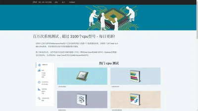 cpu天梯网,每日更新保证最新，包含Intel Core2, Intel Core2 Quad和AMD Phenom四核处理器,ZHAOXIN,andriod,ios手机天梯图-cpu7网