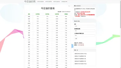 今日油价查询_92号#95号98号汽油价格最新消息_当日#0号柴油价格_油价调整日期 - 今日油价网
