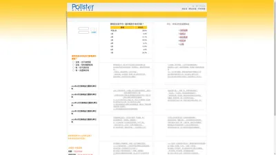 Pollster 波仕特線上市調網