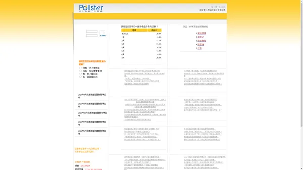 Pollster 波仕特線上市調網