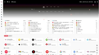 设计GO网址导航 | VoxHuang Blog | VoxHuang Blog