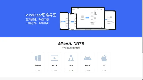 MindClear思维导图