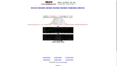 国际金价查询|国际金价行情|国际金价走势图|国际行情查询|国际金银行情查询