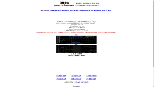 国际金价查询|国际金价行情|国际金价走势图|国际行情查询|国际金银行情查询