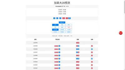 周公解梦大全-周公解梦全解免费查询