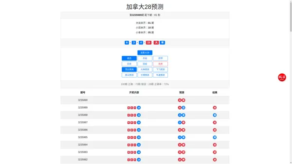 周公解梦大全-周公解梦全解免费查询